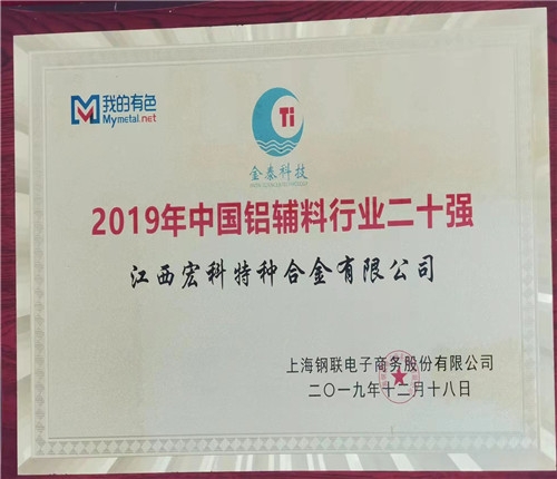 2019年中國鋁輔料行業(yè)二十強(qiáng)